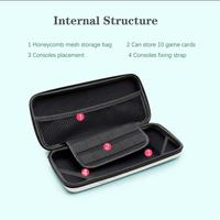 Gambar Bag Pocket dompet Tas Storage Nintendo Switch OLED dari HeLo Official Store undefined 2 Tokopedia