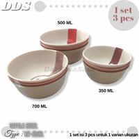 Gambar Safala Bowl Mangkok Plastik Makan Kuah Sayur Soup 3 pcs - Medium dari DariDuaSatu undefined 1 Tokopedia