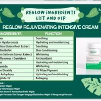 Gambar REGLOW Rejuvenating Cream - BPOM dari Reglow Agen Bekasi undefined 4 Tokopedia