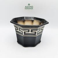 Gambar Pot Bunga Agung Keramik|Pot Tanaman A-522 Size Besar - M, Cokelat dari Agung.Keramik undefined 3 Tokopedia