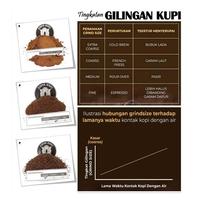 Gambar Kopi Aceh Robusta Sanger @250gr - Biji sangrai dari PINTO Kupi undefined 4 Tokopedia