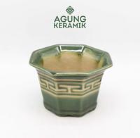 Gambar Pot Bunga Agung Keramik|Pot Tanaman A-522 Size Besar - M, Cokelat dari Agung.Keramik undefined 1 Tokopedia