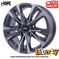 Gambar Velg Mobil Daihatsu Grand Max Ring 15 Hsr Wheel Original Type Raiba dari LIBERTY SURABAYA undefined 1 Tokopedia
