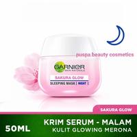 Gambar GARNIER Sakura White Pinkish Glow Sleeping Mask NIGHT 50ml dari Puspa Beauty Cosmetics undefined 2 Tokopedia