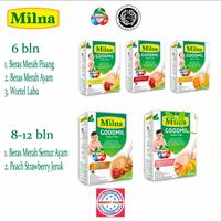 Gambar MILNA GOODMIL BUBUR BAYI 6+ DAN 8+ 120GRAM - 6+ BERAS M PSNG dari SAHABAT KALIAN SHOP undefined 1 Tokopedia
