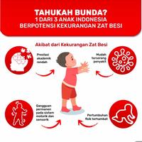 Gambar SGM EXPLOR 1+ VANILA | MADU 1-3 TAHUN 400G - Madu dari Hidayatullah27 undefined 4 Tokopedia