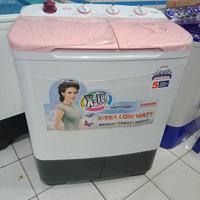 Gambar MESIN CUCI 2 TABUNG SANKEN TW8663 Kapasitas 7-8KG - GARANSI 5 THN - 8KG/8663BLUE dari TOKO JAWA ELECTRIK undefined 5 Tokopedia