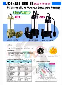 Gambar JDS 30-3 380V 2.2KW POMPA CELUP APP KENJI PUMP SUBMERSIBLE dari toko MGK undefined 5 Tokopedia