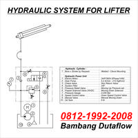 Gambar Hydraulic Power Pack u/ Modifikasi Hand Pallet Stacker Automatic Door dari Dutaflow Pusat Hydraulic undefined 5 Tokopedia