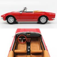 Gambar Cult Model, Fiat Dino Spider 1966 dari RND TOYS N HOBBIES undefined 2 Tokopedia
