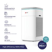 Gambar Sakura Air Purifier SAP-796 dari Sakura Filter Indonesia undefined 2 Tokopedia