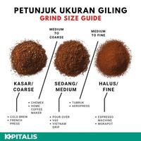 Gambar Kopitalis Biji Kopi atau Bubuk Kopi Blend Manisan Full Arabika Premium - 200gr, Masih Biji dari Kopitalis Coffee Roaster undefined 4 Tokopedia