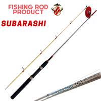 Gambar Joran Fiber Sambung 2 Matsusaka Tipe Suba dari Manbo Fishing Tackle undefined 1 Tokopedia