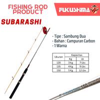 Gambar Joran Fiber Sambung 2 Matsusaka Tipe Suba dari Manbo Fishing Tackle undefined 3 Tokopedia
