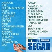 Gambar Sabun Cuci Piring Pump 500ml - Aneka Aroma Segarr - Nangka dari FUMETSU BERKAT ID undefined 5 Tokopedia
