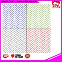 Gambar Keramik Dinding Asia Tile Viola Series 20x25 Kw 1 - GREY dari Mandiri Jaya Keramik undefined 1 Tokopedia