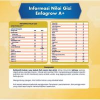Gambar ENFAGROW 3 A+ VANILA 800 G SUSU PERTUMBUHAN ANAK dari milmart.id undefined 2 Tokopedia