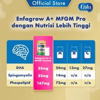Gambar Enfagrow A+ 4 Vanila 1200 gr - Susu Formula Pertumbuhan Anak dari anakashoop undefined 5 Tokopedia