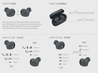 Gambar Headset Bluetooth Jabra Elite 2 True Wireless Earbuds - Navy dari Jupiter Gadget Store undefined 4 Tokopedia