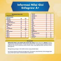 Gambar ENFAGROW A+ 3 ORIGINAL 1800 G SUSU PERTUMBUHAN ANAK dari milmart.id undefined 3 Tokopedia