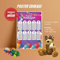 Gambar Bundling Poster Edukasi Anak Asli dari ervina7 undefined 5 Tokopedia