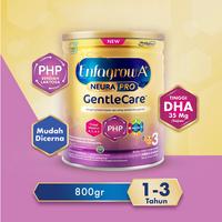 Gambar ENFAGROW A+ GENTLE CARE 800 G SUSU FORMULA UNTUK GANGGUGUAN PENCERNAAN dari milmart.id undefined 1 Tokopedia