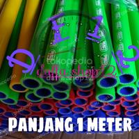 Gambar selang radiator samco motor - Biru dari Daffashop 12 undefined 1 Tokopedia