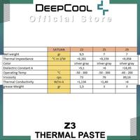 Gambar Deepcool Z3 Z5 Thermal Paste DeepCool Termal Pasta Z3 Gel Z5 - Z5 dari Click & Go Tokopedia undefined 2 Tokopedia