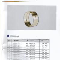 Gambar SOCK / Join Ducting / Sambungan Ducting Galvanis - 100 dari Jakarta Ducting undefined 1 Tokopedia