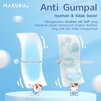 Gambar MAKUKU - Popok Bayi Celana TRAINING PANTS SLIM Anti Gumpal M L XL XXL - M Isi 32 dari INTI MEDIKA STORE undefined 2 Tokopedia