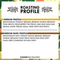Gambar Summerfield Fifty Fifty 50 : 50 Gayo Blend 1KG Kopi Susu Blend - BUBUK KASAR dari Summerfield Roastery Company undefined 3 Tokopedia