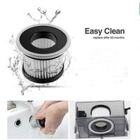 Gambar DEERMA Hepa Filter Vacuum Refil Saringan Derma CM800 CM818 EX919 CM810 dari INDOVENTI undefined 3 Tokopedia