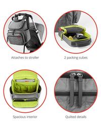 Gambar SKIP HOP Forma Backpack - Tas Popok Bayi Multi Storage - Dark Sage dari Baby Wise BSD undefined 2 Tokopedia