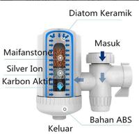 Gambar Filter Air Kran Water Purifier SWS Saringan Penjernih Air Keran - Refill saja dari ZumarR undefined 3 Tokopedia