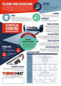 Gambar SUNKING SOLAR WATER HEATER (Pemanas Air Tenaga Matahari) - GSX 151LTR dari Crystal Indo Nusantara undefined 3 Tokopedia