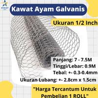 Gambar Kawat Kandang Ayam Anti Karat Galvanis Hexagonal Tebal 1/2 Inch 1 Roll dari Starjet Jaya undefined 1 Tokopedia