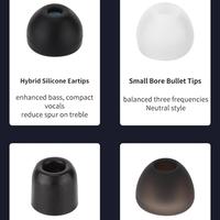 Gambar HZSOUND Heart Mirror Pro 10mm CNT Diaphragm In Ear Monitor Earphone - Hitam dari Moticc undefined 5 Tokopedia