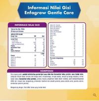 Gambar Enfagrow A+ Gentle Care 800 Gr Kaleng - JUL 26 dari Little Avant_NEW undefined 3 Tokopedia