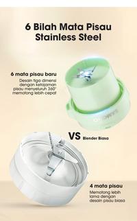 Gambar Portable Juicer 350ML Blender Mini Plastik Food Grade 6 Pisau Samono - Ungu dari GJ.Medan undefined 3 Tokopedia