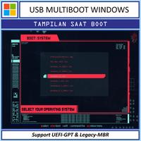 Gambar FLASHDISK MULTIBOOT WIN 7 8.1 10 11 BOOTABLE INSTALLER 64GB USB 3.0 - 2019 Pro Plus dari The Rizqi Corner undefined 3 Tokopedia