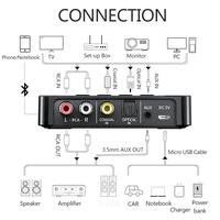 Gambar Wireless Audio Receiver Transmitter Bluetooth 5.0 AUX NFC M6 Black dari amanah54 undefined 4 Tokopedia