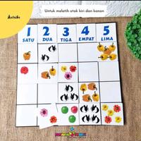 Gambar GE TOYS PAKET MATRIK BENTUK, BENDA DAN BERHITUNG/MAINAN EDUKATIF dari getoys undefined 4 Tokopedia