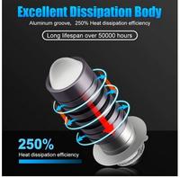 Gambar Lampu LED H6 Utama Sepeda Motor bebek matic D2 T19 M5 P15D laser ac dc - H6Supersonic PK dari KUS Indonesia Official undefined 3 Tokopedia