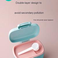 Gambar KUB Portable Milk Powder Supplementary Box dari mondebaby undefined 3 Tokopedia