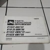 Gambar buku restorasi yamaha f1zr atau fiz dari hamtaro daily 2 undefined 1 Tokopedia