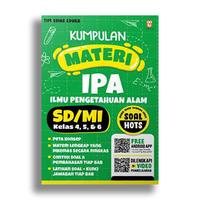 Gambar Buku Kumpulan Materi IPA SD MI 4 5 6 Soal Hots Tim Sains Eduka dari Sahabat Buku Anak undefined 1 Tokopedia