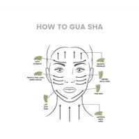 Gambar Gua Sha Original Batu Giok 100% dari galaxy_corp undefined 2 Tokopedia