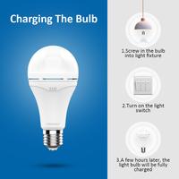 Gambar Grosir 5 in 1 Lampu Emergency LED 5 Watt Megaman YTA70EMA dari Megaman Indonesia undefined 4 Tokopedia