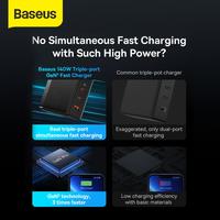 Gambar Baseus GaN5 PRO 140W 3 Output 2C1U Power Delivery Fast Charging - Hitam dari ELtama undefined 2 Tokopedia