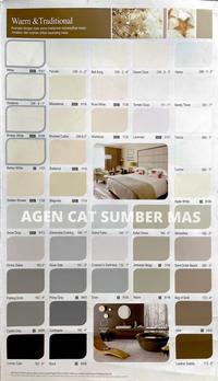 Gambar Cat Tembok Interior PROPAN DECORCRYL DI 400 warna Putih / TINTING 2,5L - 4102 dari Toko Cat Palem 999 undefined 3 Tokopedia